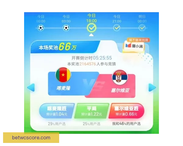 世界杯竞猜稳定平台助你精准预测赛果稳赚不赔攻略