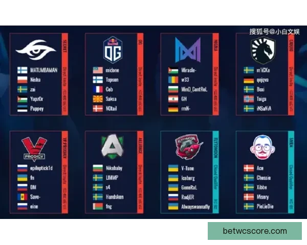 世界杯竞猜赔率平台助你精准预测赛事胜负赢取丰厚奖金
